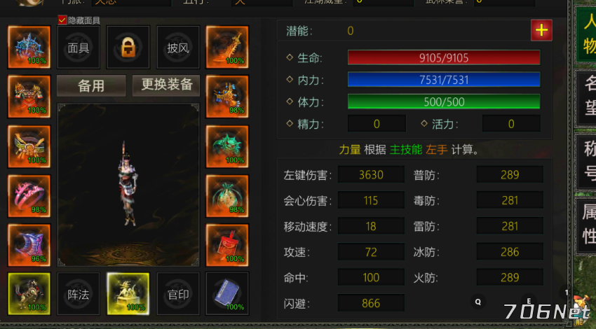 角色面板