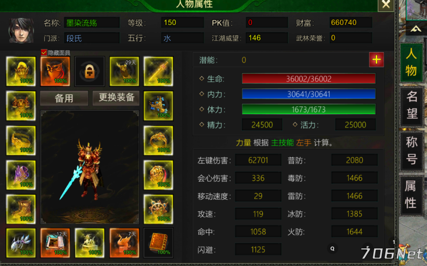 黄金装备